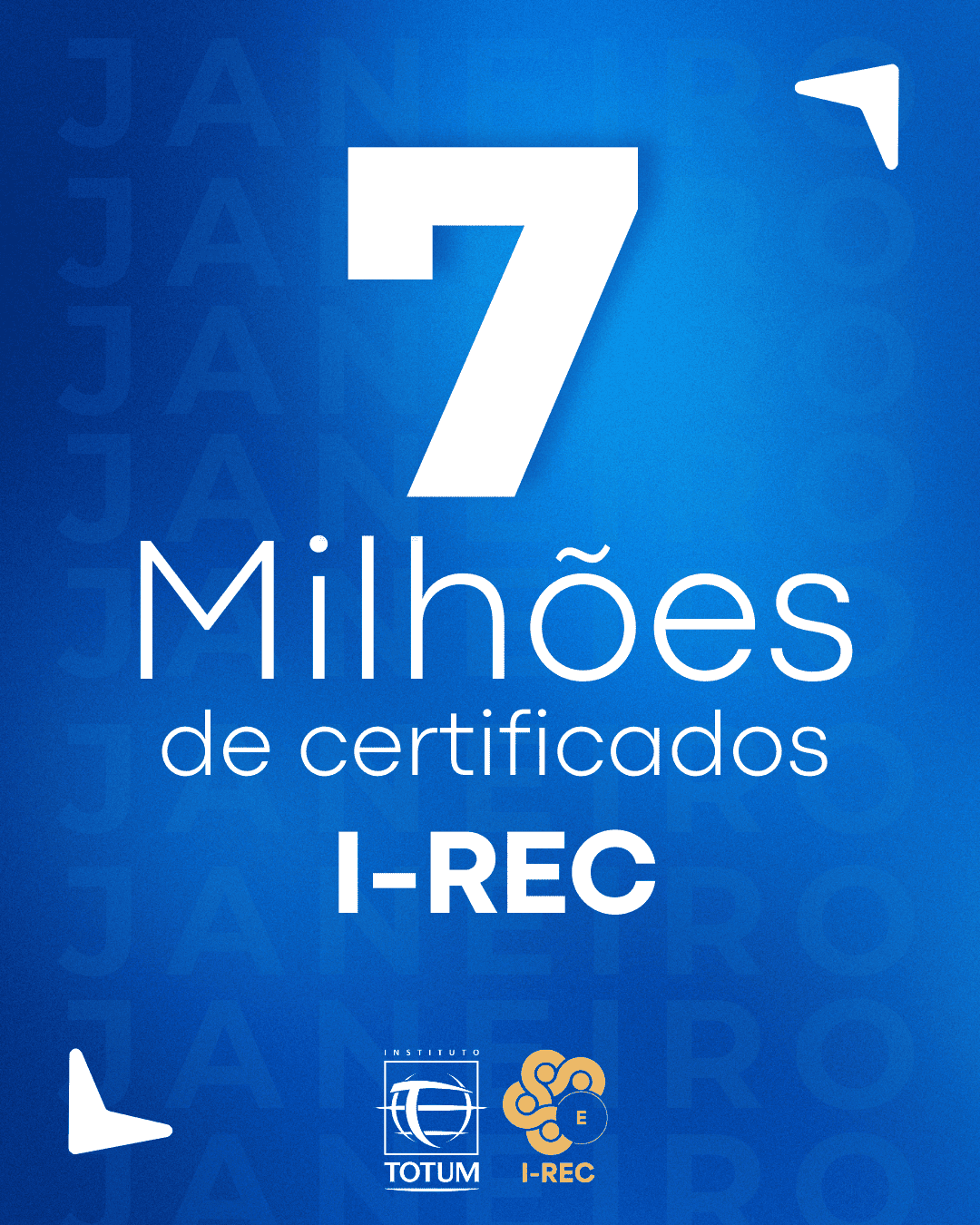 7 milhões de certificados I-REC em janeiro de 2025